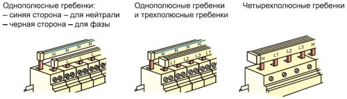 Виды гребенок Виды гребенок