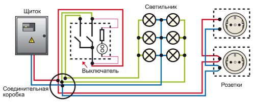 Простейшая схема розеток, выключателей и ламп Простейшая схема розеток, выключателей и ламп