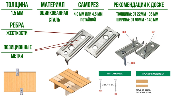 Крепеж для террасной доски
